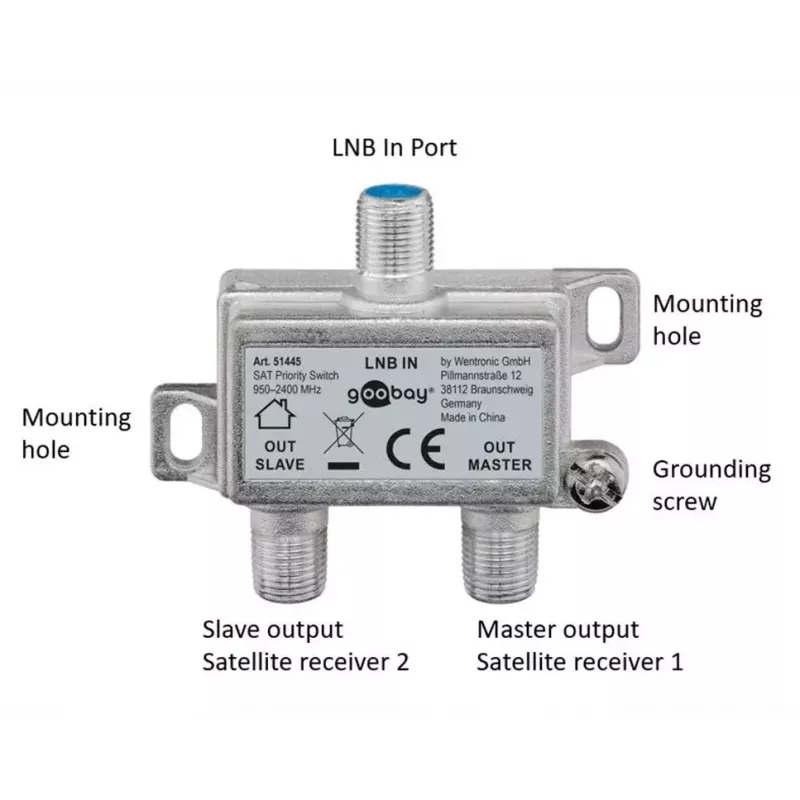Splitter per cavi Goobay SAT Priority Splitter