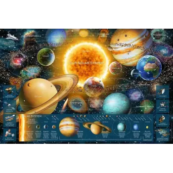Puzzle Ravensburger Planetensystem 5000 pezzi – Ravensburger puzzle Planetensystem 5000 pezzi