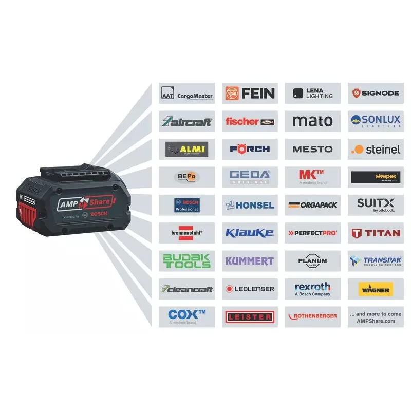 Bosch GLF 18V-8 Nero, Blu 30000 giri/min