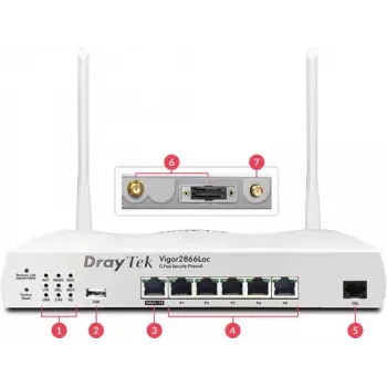 Router DrayTek Vigor 2866L dual-band Wi-Fi 5