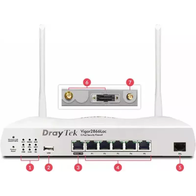 DrayTek Vigor 2866L router LTE/VDSL2/ADSL2/G.Fast, Wi-Fi dual band (2,4/5 GHz), Gigabit Ethernet, 4G, bianco