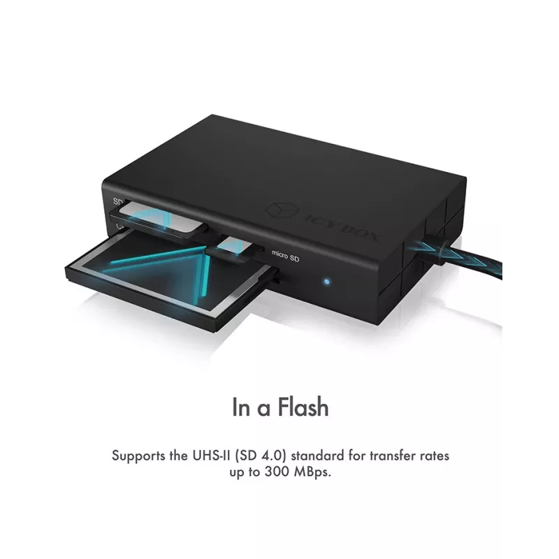 ICY BOX IB-CR401-C3 lettore di schede USB 3.2 Gen 1 (3.1 Gen 1) Type-C nero