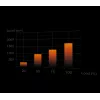 be quiet Light Wings White | 120mm PWM Triple Pack ventola per case PC 12 cm 3 pezzi