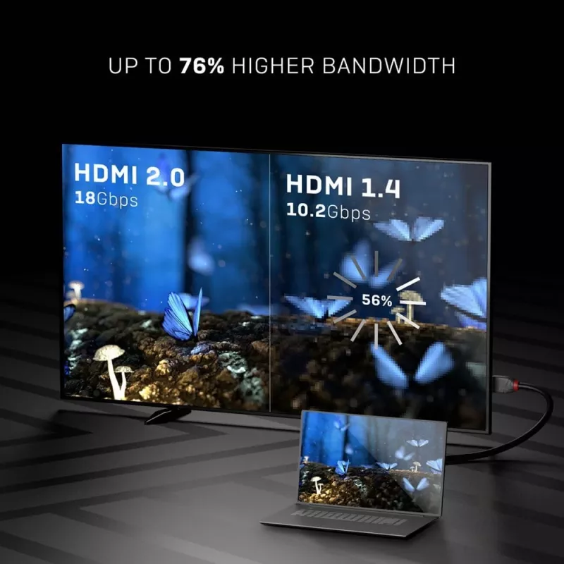 Lindy cavo HDMI High Speed 5 m, Anthra Line
