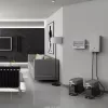 EcoFlow Smart Home Panel Combo per 2 DELTA Pro