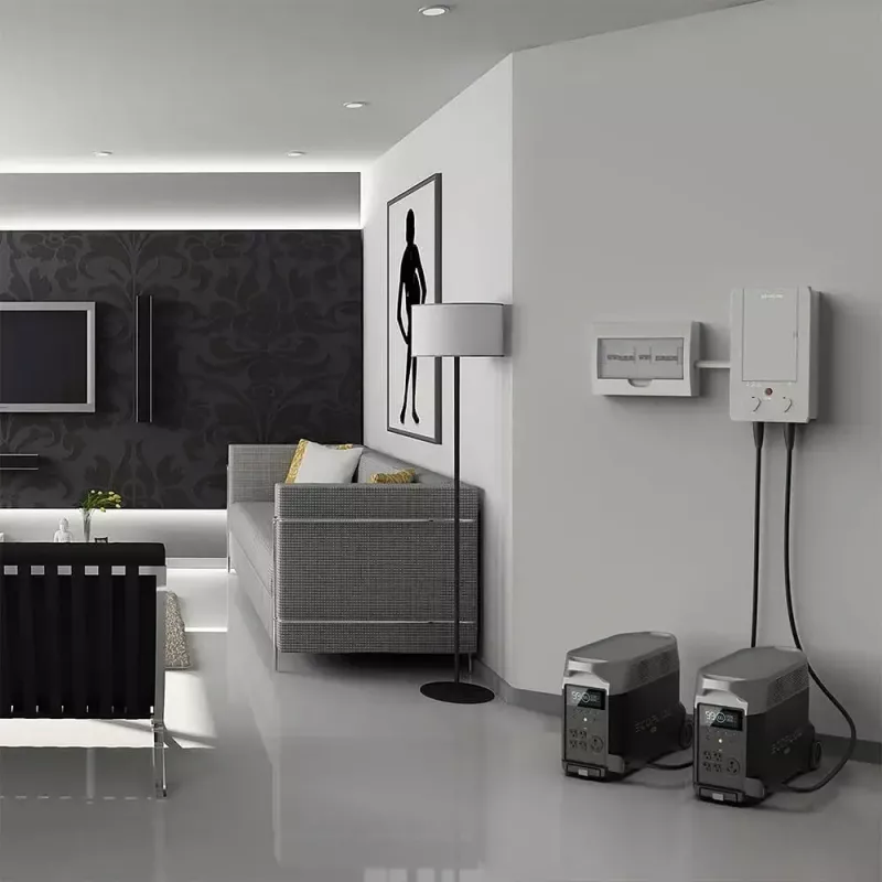 EcoFlow Smart Home Panel Combo per 2 DELTA Pro