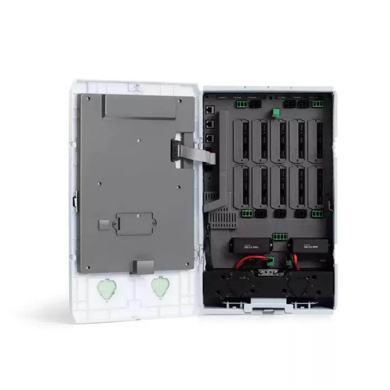 EcoFlow Smart Home Panel Combo per 2 DELTA Pro