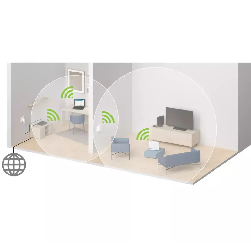 Ripetitore WiFi Devolo AC 1000 Mbit/s bianco
