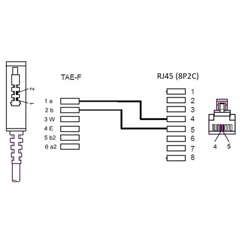 Cavo TAE-F per DSL/VDSL Goobay 51233