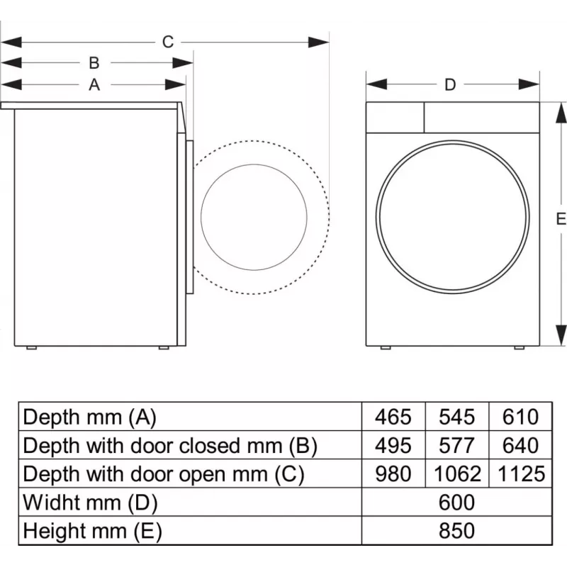 Lavatrice Gorenje WPNEI84A1TS a carica frontale 8 kg 1400 giri/min bianca