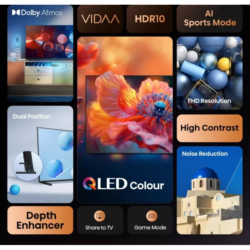Hisense 40A5Q 101,6 cm (40