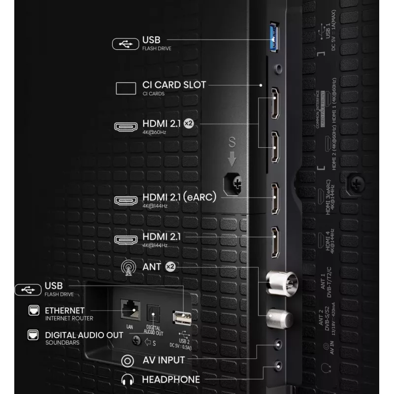 Hisense 100E7Q PRO 2,54 m (100