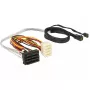 Cavo SAS DeLOCK 83390 0,5 m multicolore