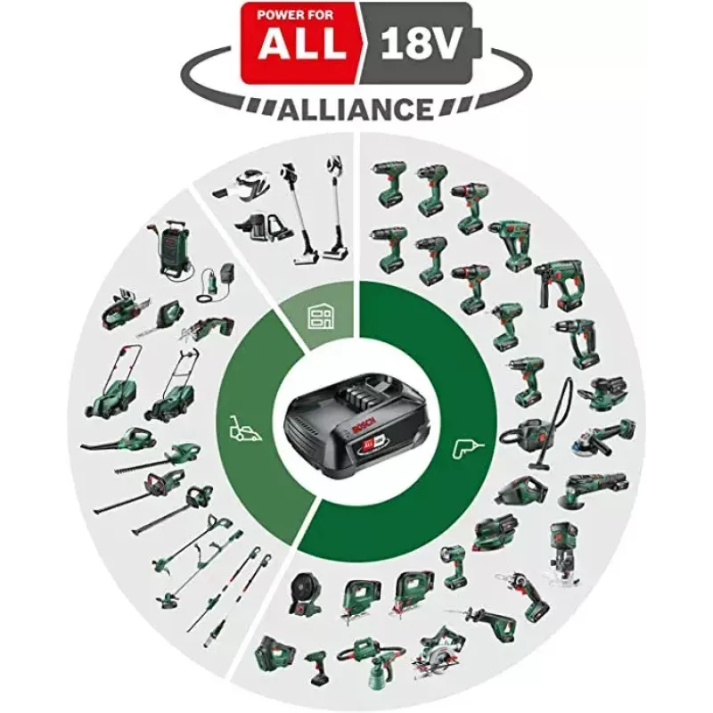 Bosch EasySaw 18V-70 seghetto alternativo 2600 spm 1.3 kg