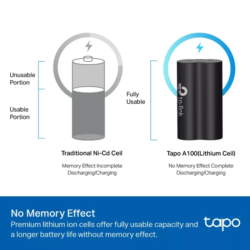 TP-Link Tapo Pacco batteria