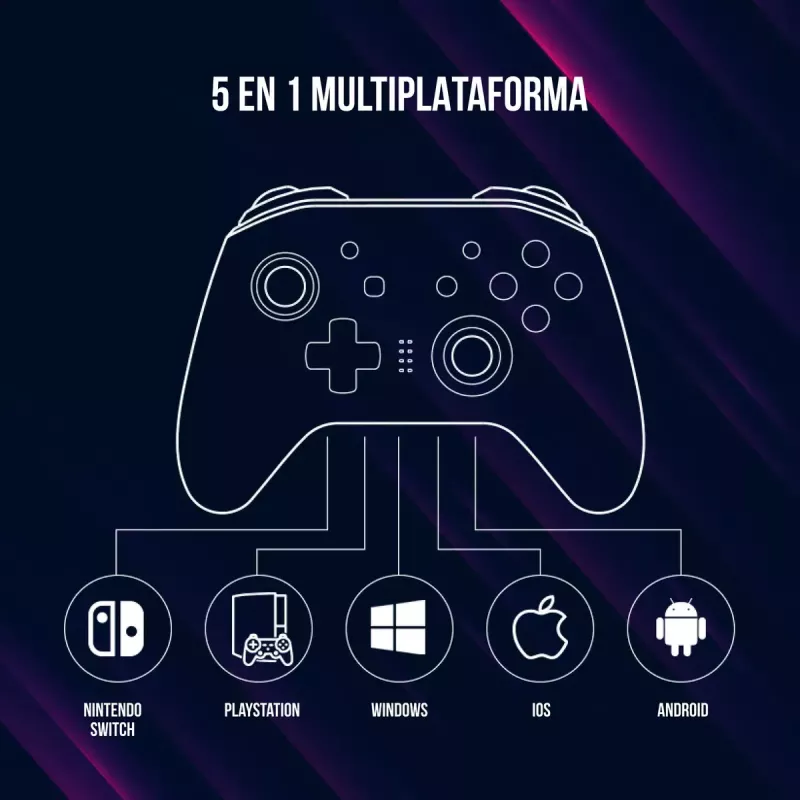Lorgar TRIX-510 controller per giochi, nero, BT5.0, batteria integrata da 600 mAh, Type-C