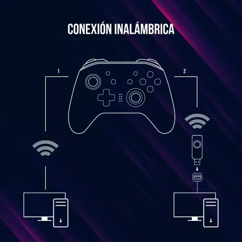 Lorgar TRIX-510 controller per giochi, nero, BT5.0, batteria integrata da 600 mAh, Type-C