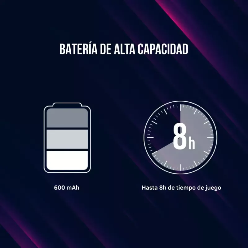 Lorgar TRIX-510 controller per giochi, nero, BT5.0, batteria integrata da 600 mAh, Type-C