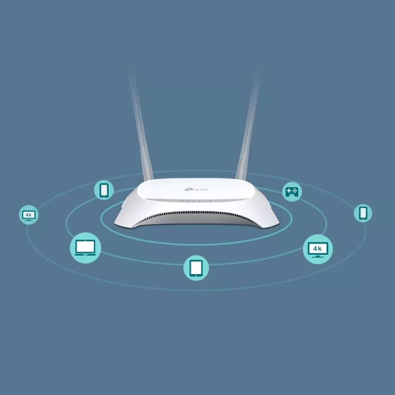TP-Link TL-MR3420 Router WLAN Fast Ethernet Single-Band (2,4 GHz) Nero, Bianco