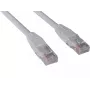 Cavo di rete Sandberg UTP Cat6 10m RJ-45 bianco