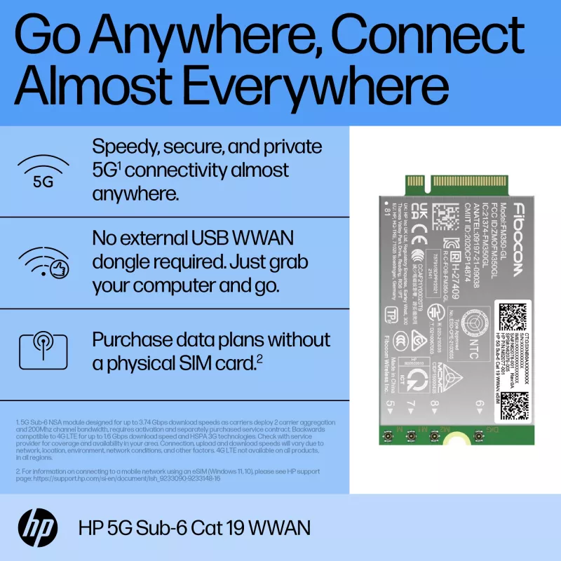 HP 5G Sub-6 Cat 19 WWAN schede/adattatori di interfaccia