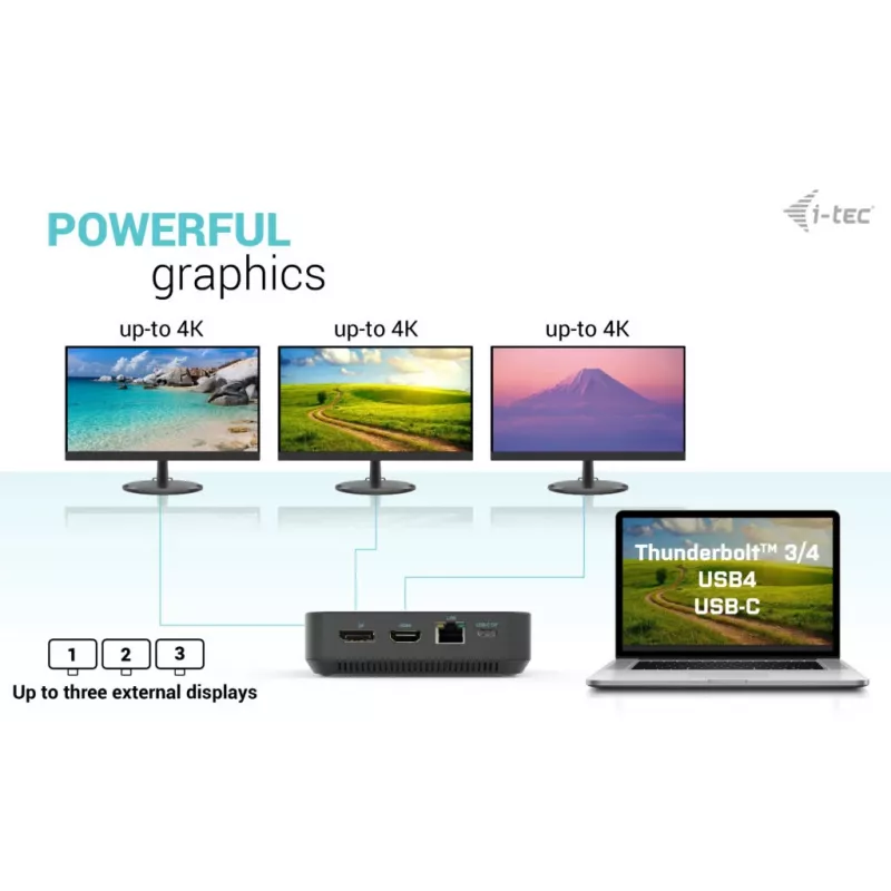 i-tec USB-C HDMI Dual DP docking station con Power Delivery 100 W