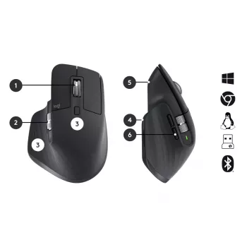 Combinazione tastiera e mouse Logitech MX Keys Combo for Business Gen 2