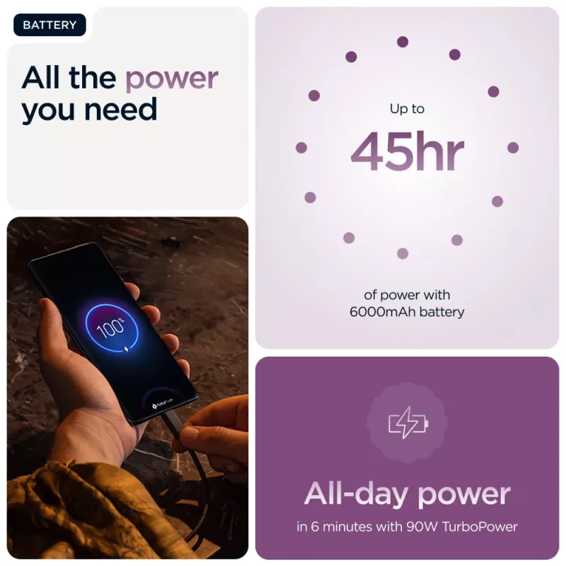 Motorola edge 60 pro 16,9 cm (6,67 inch) Dual SIM Android 15 5G USB Type-C 12 GB 512 GB 6000 mAh viola