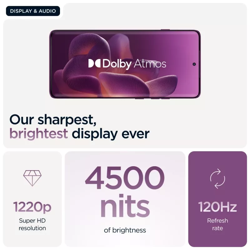Motorola edge 60 pro 16,9 cm (6,67 inch) Dual SIM Android 15 5G USB Type-C 12 GB 512 GB 6000 mAh viola