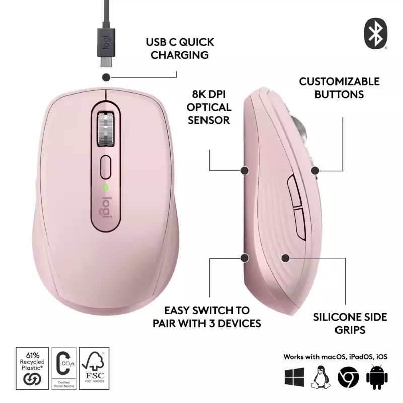 Mouse Logitech MX 3S Rosa USB Ottico