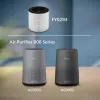 Philips filtro di ricambio originale FY0293/30 filtro HEPA NanoProtect