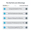 StarTech.com adattatore USB-C a doppio HDMI – USB-C o A a 2x HDMI – 4K 60Hz – 100W Power Delivery Pass-Through – cavo integrato da 30 cm (1ft) – convertitore USB-HDMI multi-monitor per laptop – TAA