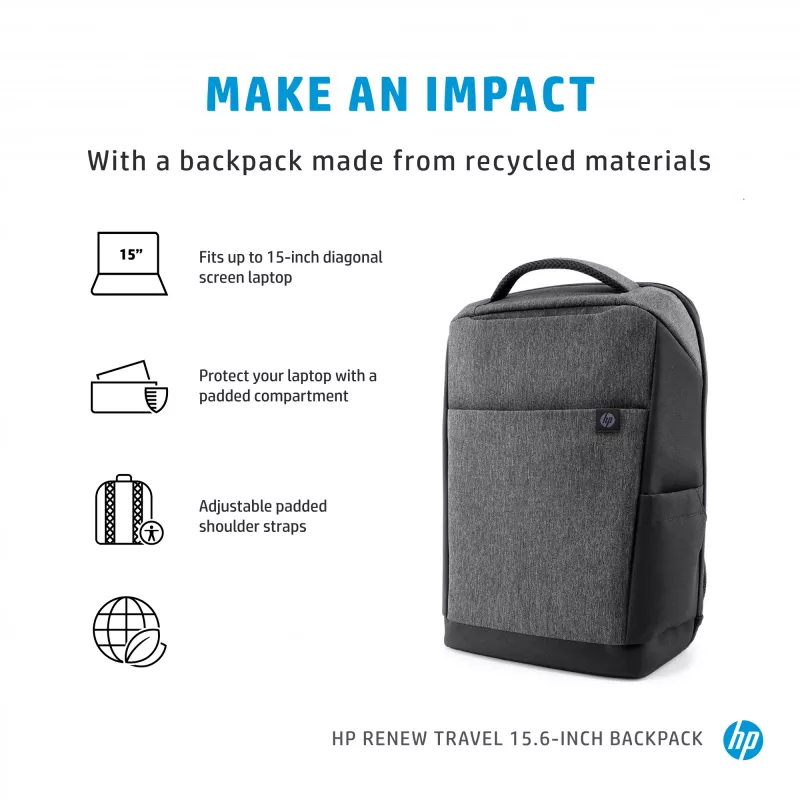 HP Renew Travel zaino 15,6