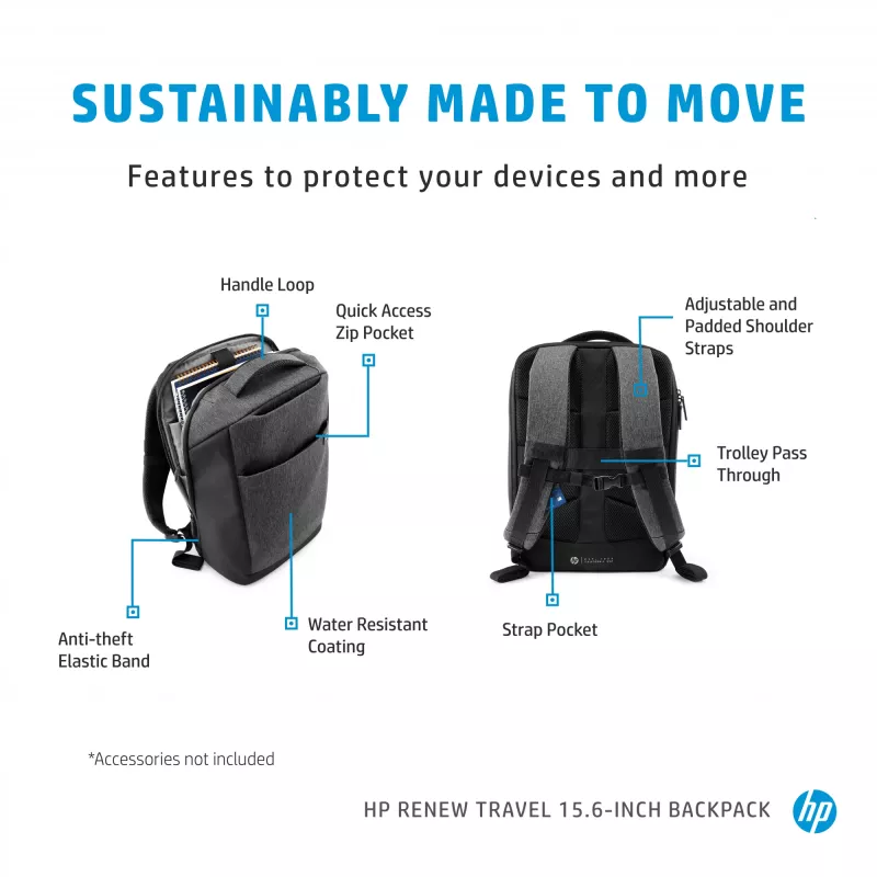 HP Renew Travel zaino 15,6