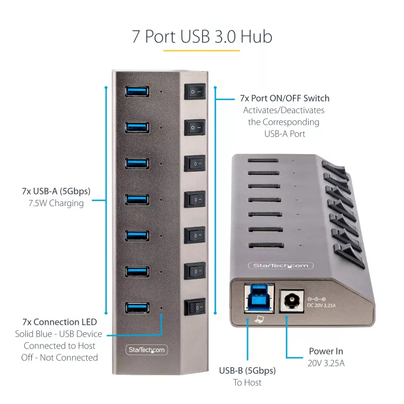StarTech.com hub USB-C a 7 porte autoalimentato con interruttori on/off individuali, hub di espansione USB 3.0 5Gbps con alimentatore, hub USB-C a USB-A per desktop/laptop, hub USB Type-C con BC 1.2