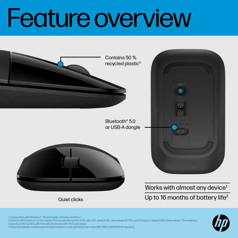 HP Z3700 Dual Nero Mouse, ambidestro, RF Wireless, 1600 DPI, Nero