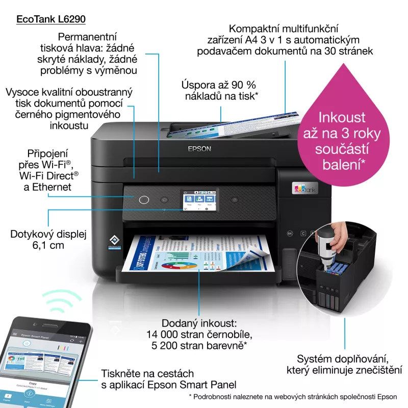 Epson EcoTank L6290 Getto d'inchiostro A4 4800 x 1200 DPI 33 ppm Wi-Fi