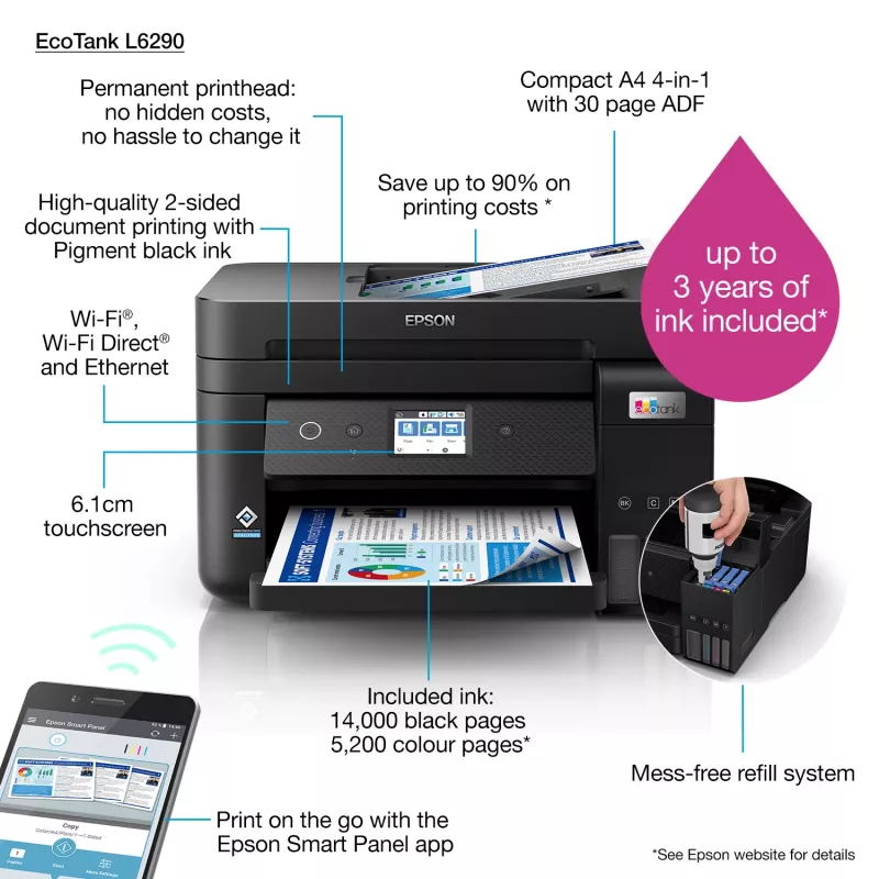 Epson EcoTank L6290 Getto d'inchiostro A4 4800 x 1200 DPI 33 ppm Wi-Fi