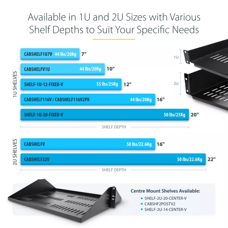 StarTech.com ripiano rack 2U per server – vassoio cantilever universale ventilato per rack e armadi di rete 19 pollici – acciaio ad alta portata – portata 23 kg – ripiano profondo 16 pollici, nero