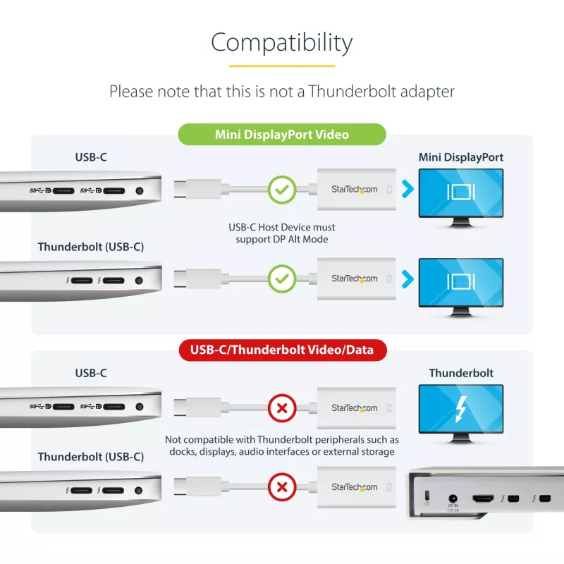 StarTech.com adattatore USB-C a Mini DisplayPort – 4K 60 Hz – bianco – adattatore USB 3.1 Type-C a Mini DP – versione aggiornata è CDP2MDPEC