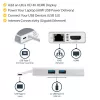 StarTech.com Adattatore multiporta USB-C – Docking station da viaggio USB-C con HDMI 4K – 60 W Power Delivery Pass-Through, GbE, hub USB-A 3.0 a 2 porte – Mini dock USB Type-C portatile per laptop – bianco