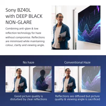 Sony FW-55BZ40L display per signage schermo piatto digital signage 139,7 cm (55 pollici) LCD Wi-Fi 700 cd/m² 4K Ultra HD nero Android 24/7