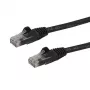 StarTech.com N6PATC2MBK cavo patch Ethernet CAT6 da 2 m, RJ45 snagless, UTP, 650 MHz, 100 W PoE, 24 AWG, protezione antipiega, nero