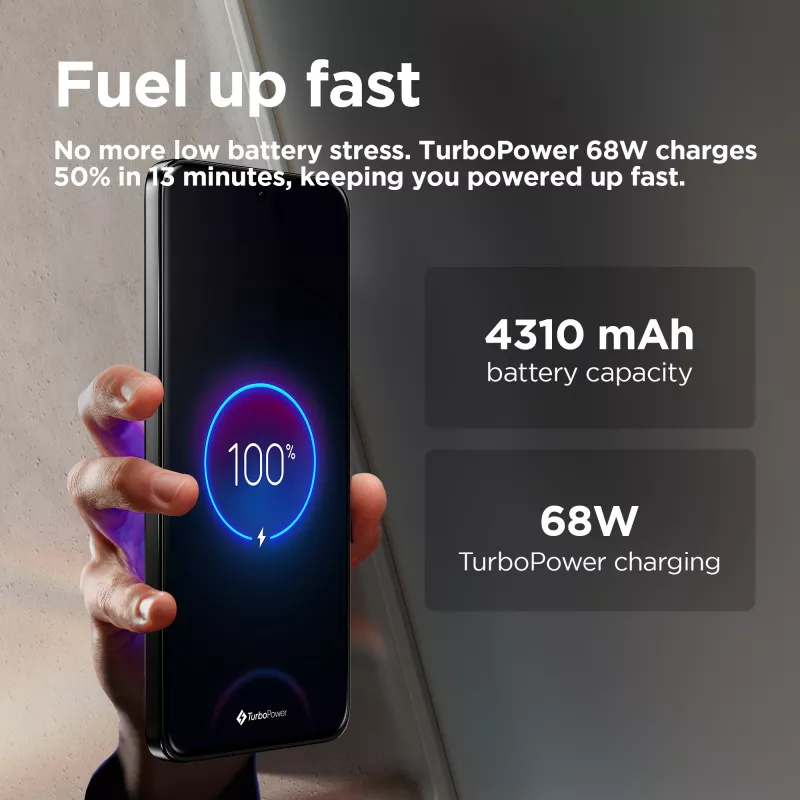 Motorola ThinkPhone25 16,1 cm (6,36 pollici) Dual SIM Android 14 5G USB Type-C 8 GB 256 GB 4310 mAh nero