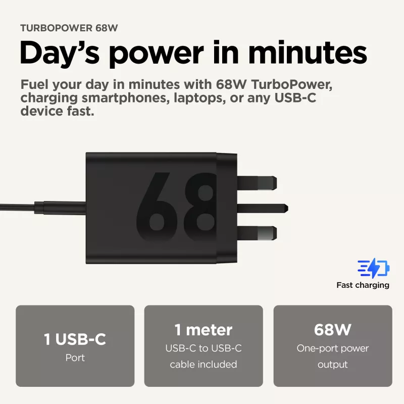 Motorola TurboPower 68W universale nero caricabatterie rapido AC per interni