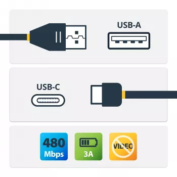 StarTech.com Cavo di ricarica USB-A a C 50cm (20in), cavo a spirale heavy duty ricarica rapida e sincronizzazione, cavo USB 2.0 A a USB Type-C di alta qualità, fibra aramidica robusta, cavo USB maschio-maschio durevole