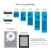StarTech.com Duplicatore e cancellatore standalone M.2 SATA e M.2 NVMe - Clonatore/wiper HDD/SSD per M.2 PCIe AHCI/NVMe, M.2 SATA, unità SATA da 2,5/3,5 pollici - Cancellatore/duplicatore di dischi fissi esterno, TAA