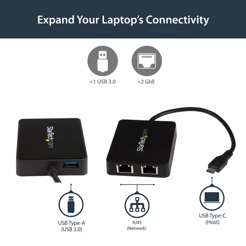 StarTech.com adattatore USB-C a doppia Gigabit Ethernet con porta USB (Type-A)