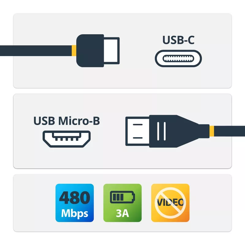 StarTech.com USB2CUB50CM cavo da USB-C a Micro-USB B, maschio/maschio, USB 2.0, compatibile con Thunderbolt 3, 0,5 m, nero