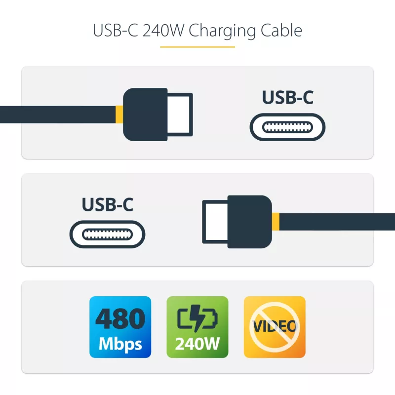 StarTech.com Cavo di ricarica USB-C da 1 m, cavo USB-C certificato USB-IF, 240W PD EPR, cavo di ricarica per laptop USB 2.0 Type-C, cavo per trasferimento dati USB-C, guaina in TPE, M/M